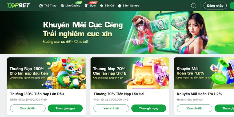 Khuyến Mãi Sinh Nhật Nhà Cái: Ưu Đãi Đặc Biệt Dành Cho Bạn 2 Điều kiện cơ bản khi áp dụng khuyến mãi sinh nhật nhà cái