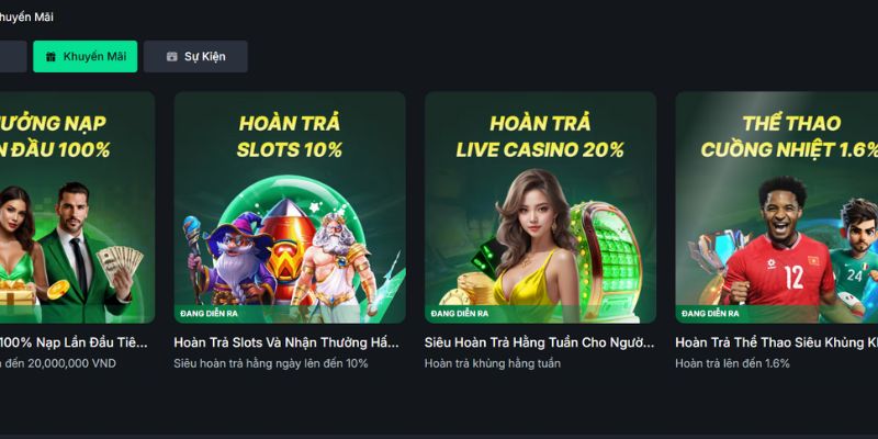 Khuyến Mãi Hoàn Chơi Slot Ngày Cuối Tuần Hấp Dẫn Nhất 2025 3 Hoàn tiền chơi slot cuối tuần tại nhà cái