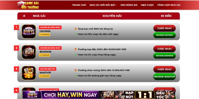 Hoàn Cược Thua - Hướng Dẫn Nhận Tiền và Tối Ưu Lợi Nhuận 1 Quy trình các bước nhận hoàn cược thua nhanh chóng