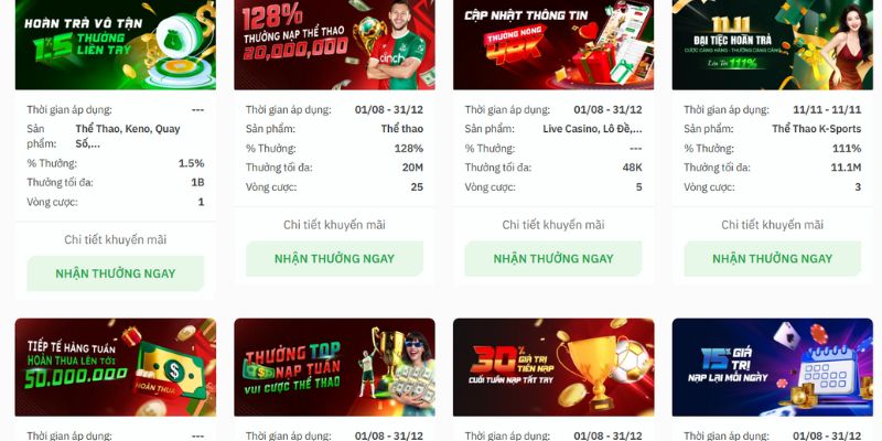 Khuyến Mãi Vip - Tích Điểm & Nhận Quà Tặng Lên Tới 3.000.000 1 Ưu đãi VIP dành riêng cho thành viên cao cấp