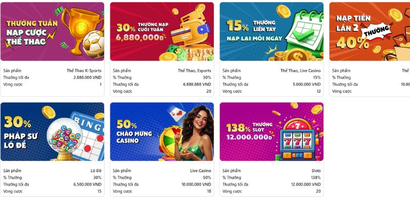 Khuyến Mãi Sunwin - Cập Nhật Ưu Đãi Lớn Nhất Năm 2025 3 Xử lý giao dịch trong thời gian nhanh chóng